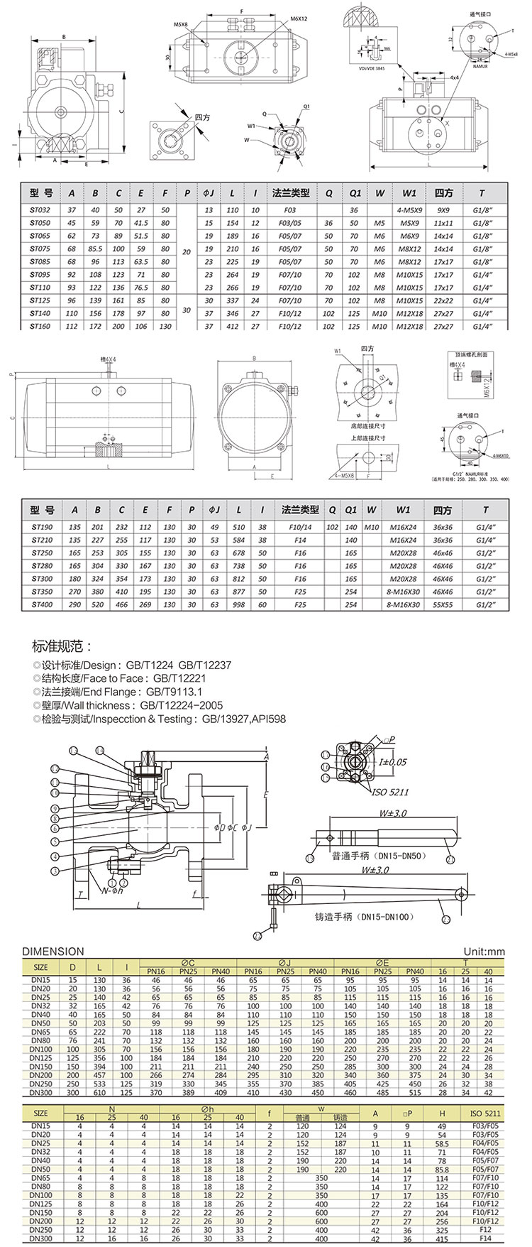 氣動(dòng)薄型對(duì)夾式球閥